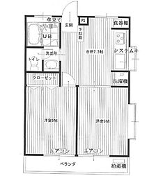 調布市東つつじケ丘2丁目