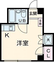 杉並区和田3丁目