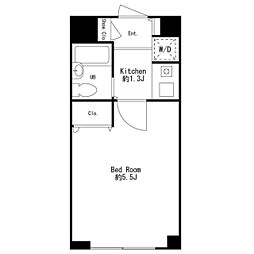 センチュリー川崎高津