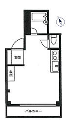 コアプラス立川みなみ 601