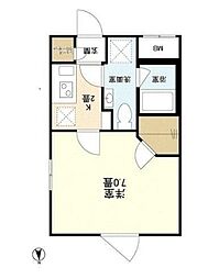 世田谷区奥沢1丁目