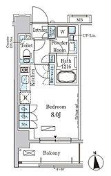 パークアクシス大森 601