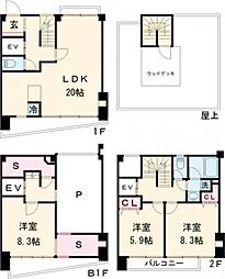 世田谷区等々力4丁目