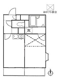 世田谷区上馬1丁目