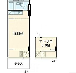 世田谷区三宿1丁目の一戸建て