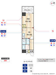 レジディア博多 512