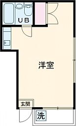 大田区中央8丁目