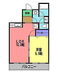 葛飾区高砂7丁目