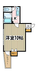 市川市市川1丁目