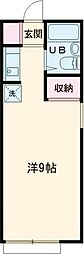 三鷹市北野1丁目