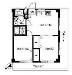 世田谷区八幡山1丁目