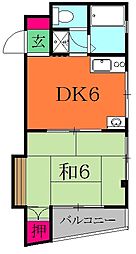 葛飾区青戸3丁目