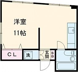 新宿区西早稲田2丁目