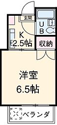 市川市市川1丁目