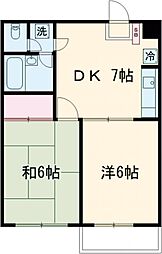 調布市国領町1丁目