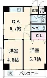 葛飾区お花茶屋1丁目