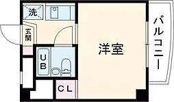 アベニュー烏山 502