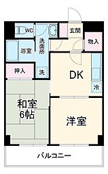 市川市市川2丁目