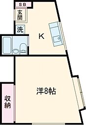 世田谷区南烏山4丁目