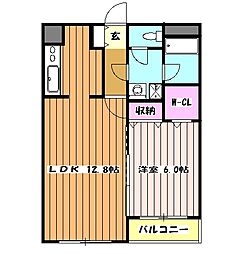 八千代市勝田台北2丁目