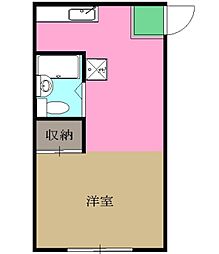三鷹市井口1丁目