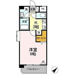 ウィング青山 501