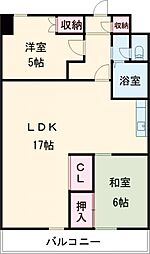 足立区大谷田5丁目