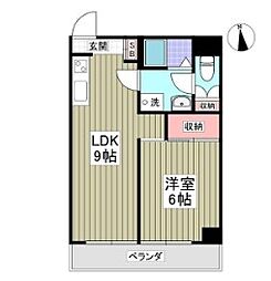 武蔵野市吉祥寺本町1丁目