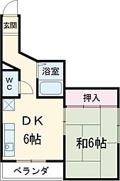 足立区舎人2丁目