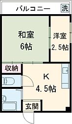 足立区青井5丁目