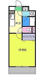 榛原郡吉田町神戸