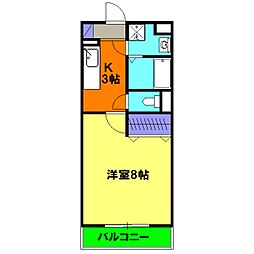 榛原郡吉田町神戸