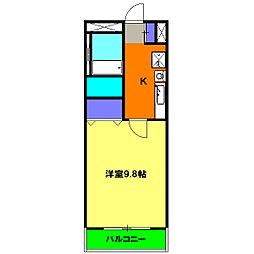 藤枝市田沼3丁目