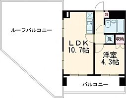 国分寺市本多1丁目