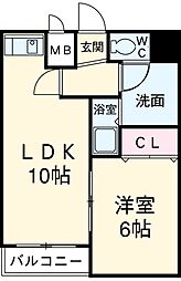 オゾックハウス