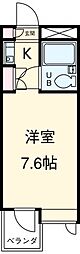 国分寺市本多2丁目