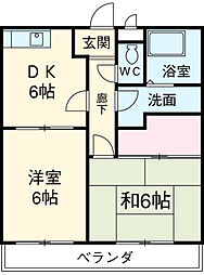 プロスペール 203