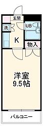 横浜市緑区長津田6丁目