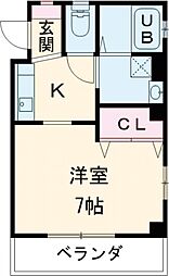 オリエンタル中河原 201