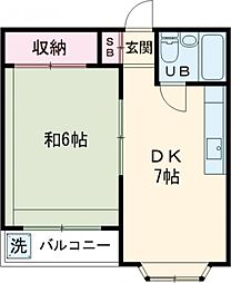 小平市天神町1丁目