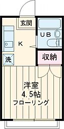 南野ハイツＥ号棟 201