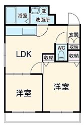市川市末広1丁目