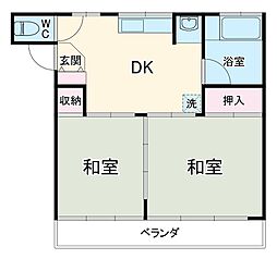 キャンベラハウス