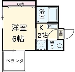 足立区千住仲町