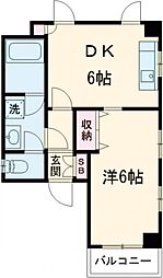 足立区千住宮元町