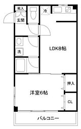 足立区千住仲町