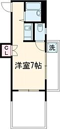 世田谷区奥沢6丁目