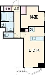 足立区千住仲町