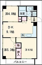 足立区東和1丁目