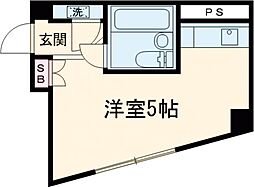 世田谷区深沢5丁目